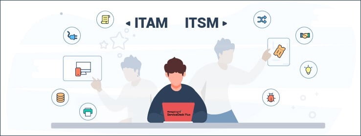 ITAM ve ITSM'i Birlikte Düşünmek