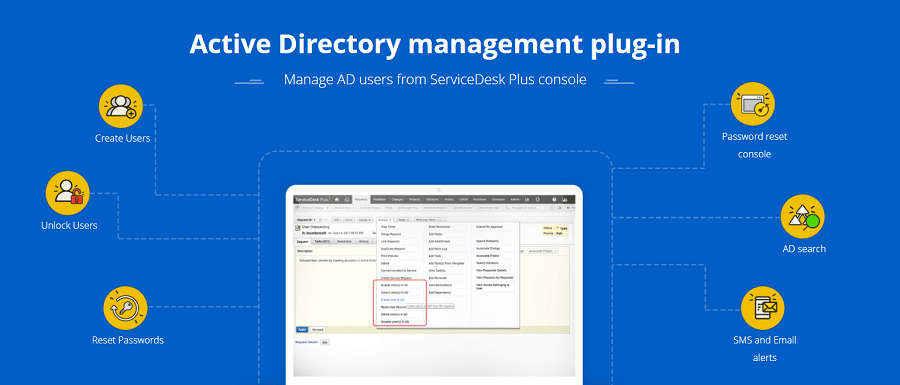 Yardım Masası üzerinden Active Directory Yönetimi