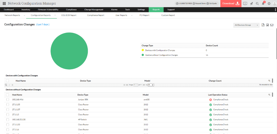 Network Sorunlarını Analiz