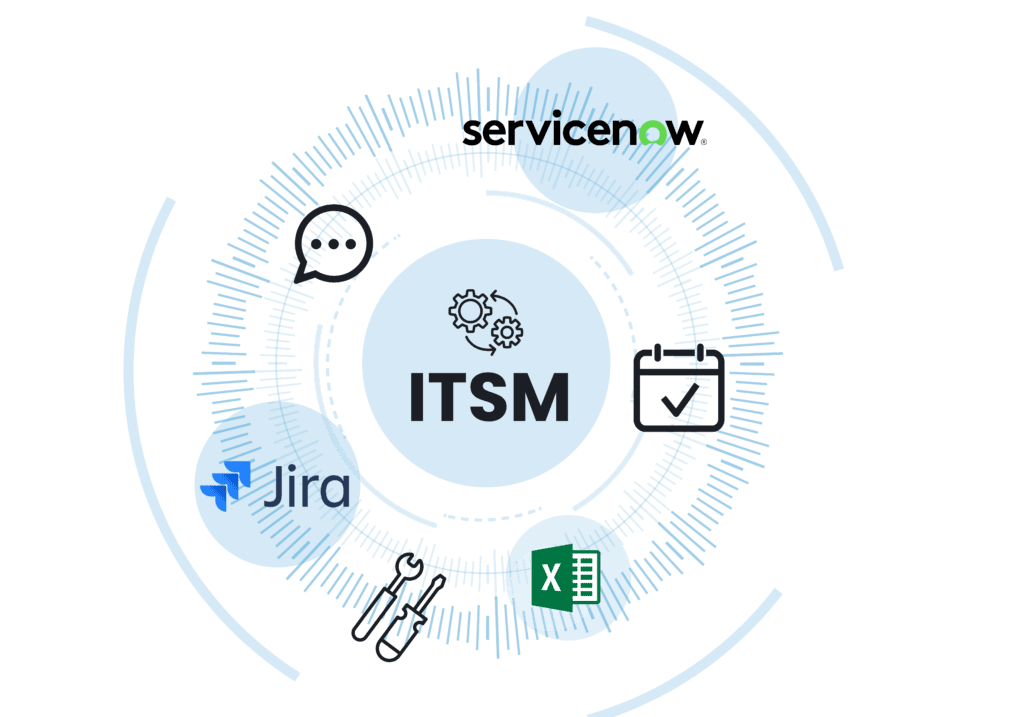 Firmalar İçin En İyi ITSM Entegrasyon Kullanım Durumları