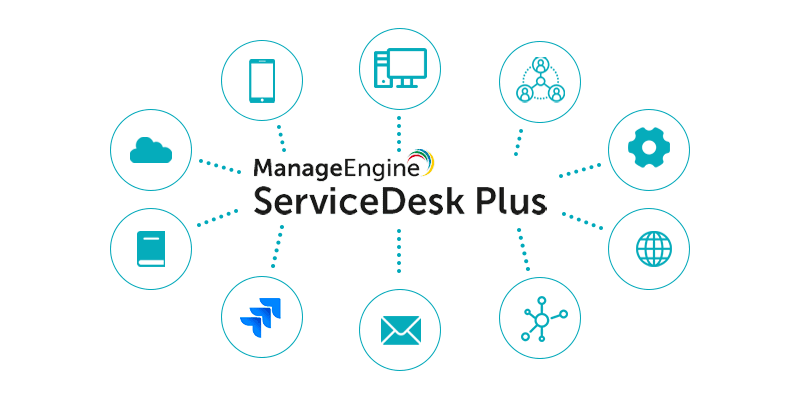 ServiceDesk Plus'un Yeteneklerini 3. Parti Entegrasyonlarla Nasıl Artırabilirsiniz?